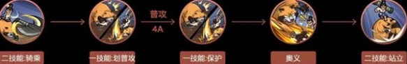 火影忍者手游阿三如何连招（B忍阿三连招教学一览）